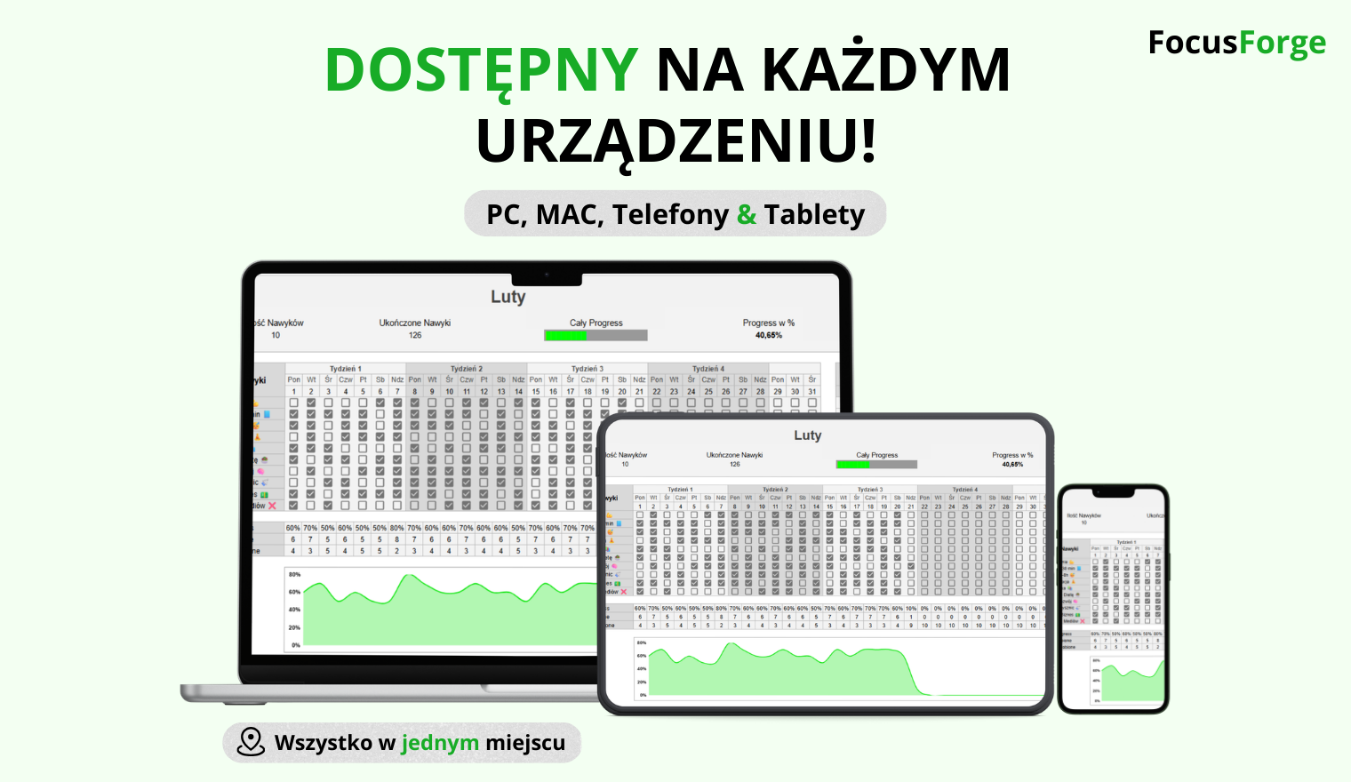 Tracker Nawyków – Google Sheets