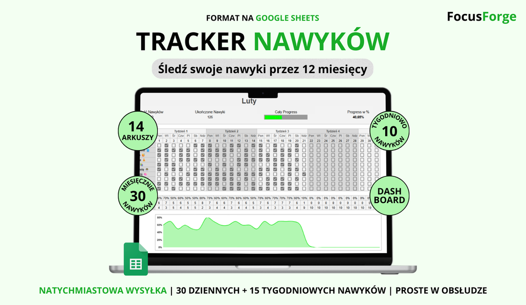 Tracker Nawyków – Google Sheets