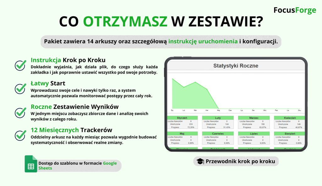 Tracker Nawyków – Google Sheets