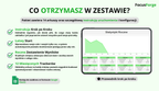 Tracker Nawyków – Google Sheets